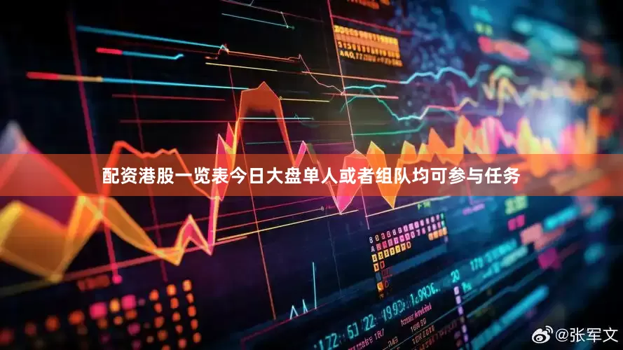 配资港股一览表今日大盘单人或者组队均可参与任务